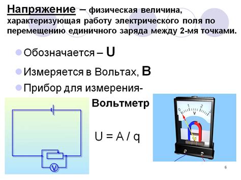 Единицы измерения напряжения в физике