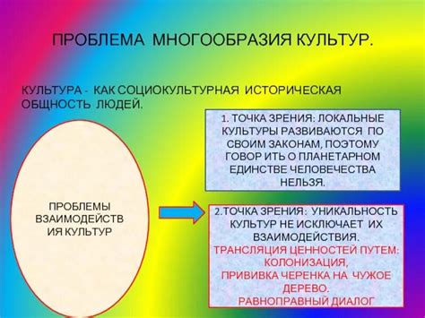 Единство и взаимодействие в современном мире