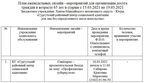 Ежедневные и еженедельные перерывы: регламентация и значимость