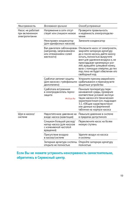 Если проблема не устраняется, обратитесь в сервисный центр