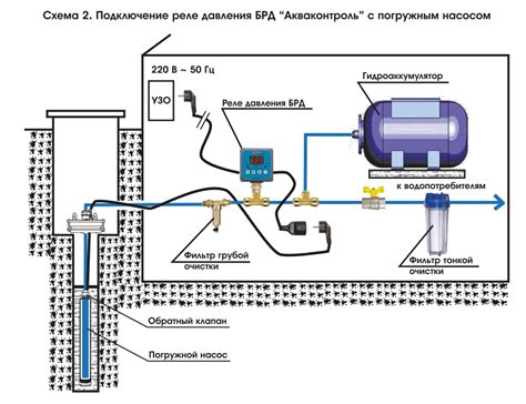 Женский образ электроинструмента в сновидении: ключ к глубинному смыслу