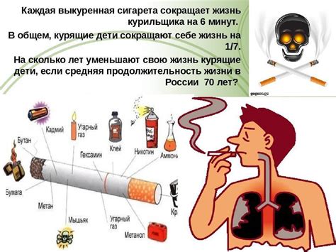 Жизнь без сигарет: что происходит с организмом после трех месяцев