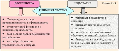 Житийные черты: преимущества и недостатки