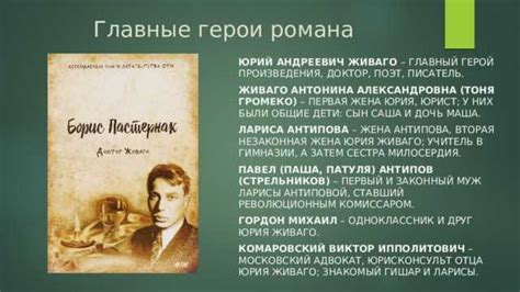 Жить по совести в романе "Доктор Живаго": эссе и их значение