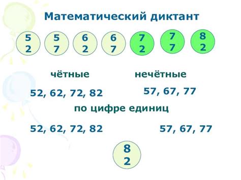 Завершение: польза и применение четных чисел