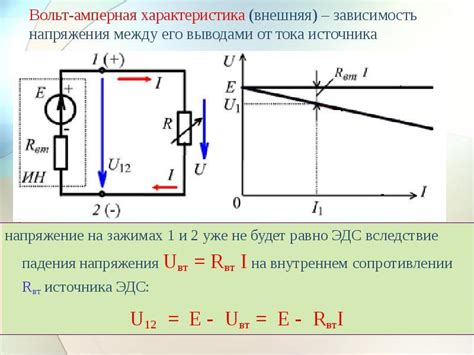 Зависимость эффективности зарядки от внутреннего сопротивления