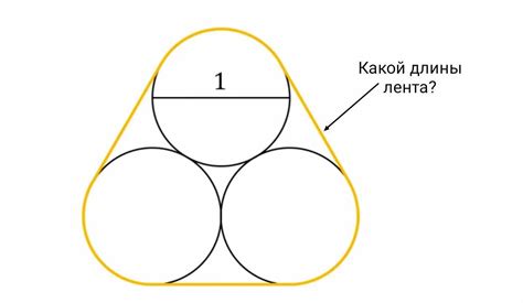 Загадка трех кругов: значение и взаимодействие