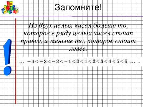 Загадки и головоломки на тему произведения всех целых чисел