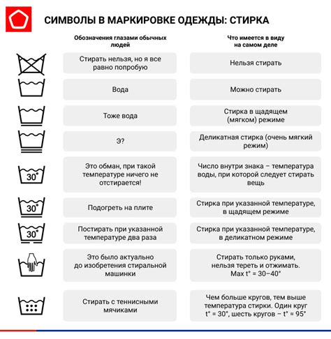 Загадки снов: расшифровка символа паба с женской одеждой