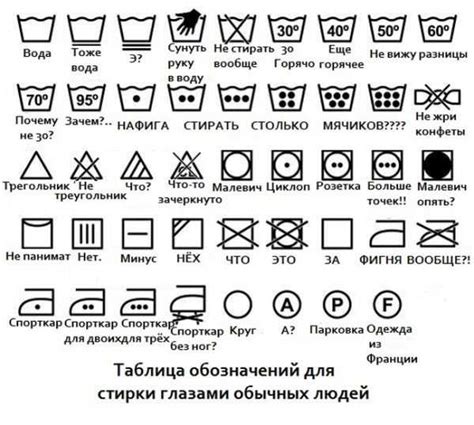 Загадочные символы на Синих куполах и их расшифровка