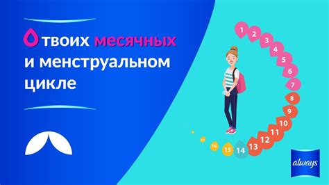 Загадочные сновидения о месячных: их скрытое пророческое значение