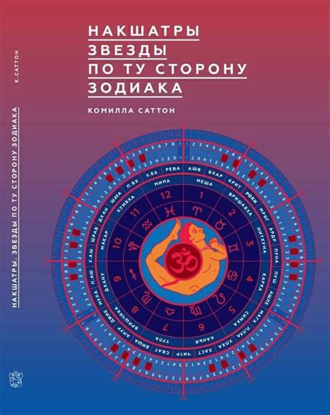 Загадочные сообщения присланные сновидениями: Каковы различные тайные значения, которые вкладываются в эту непостижимую символику сна?
