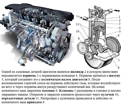 Заглушение двигателя: принцип работы и особенности