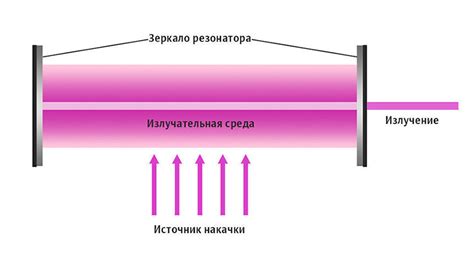 Заглушка вкладки: определение и принцип действия