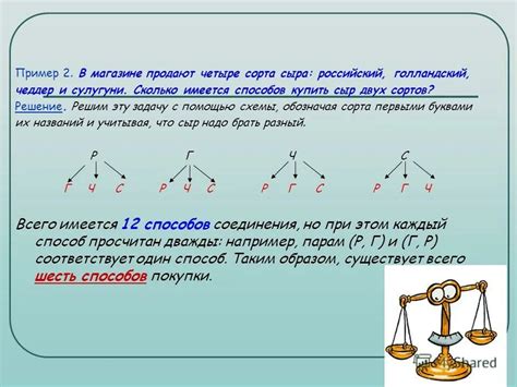 Задача двумя способами: почему это нужно?