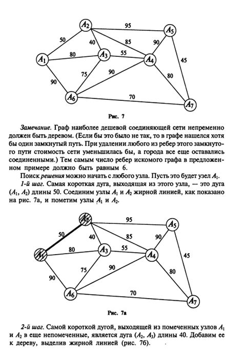 Задачи на графах: нахождение оптимальных маршрутов
