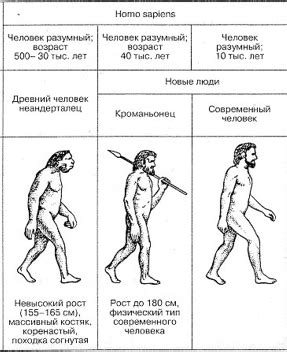 Задрал человек: объяснение и происхождение