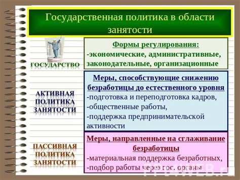 Законодательные меры против структурной безработицы