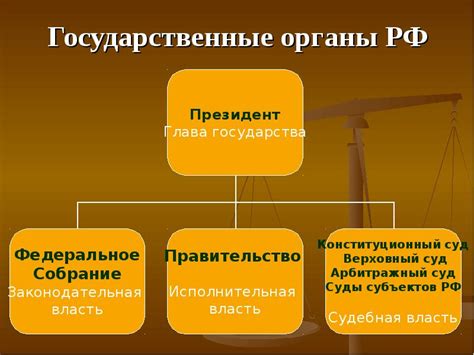 Законодательный аспект подследственности