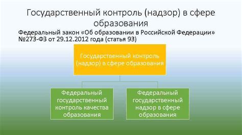 Закон и государственный контроль