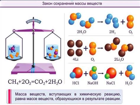 Закон сохранения массы и его проявление в жизни