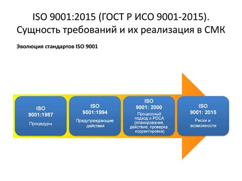 Замена стандарта ГОСТ 5850-72: что нужно знать?