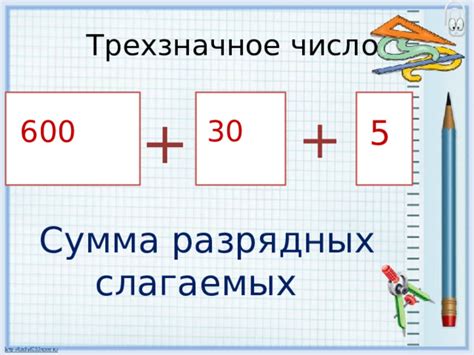 Запись суммы разрядных слагаемых: основные положения