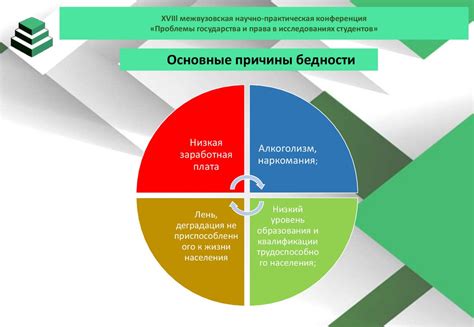 Заплывать жиром: причины, последствия и пути решения