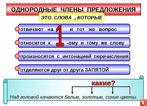 Запятая как разделитель частей предложения