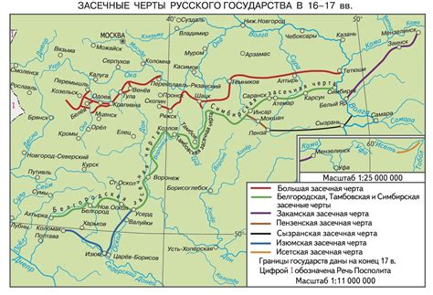 Засечные черты: определение и использование