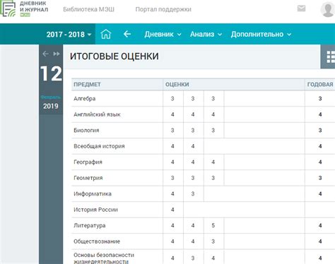 Затруднения в получении оценки 4 в электронном дневнике