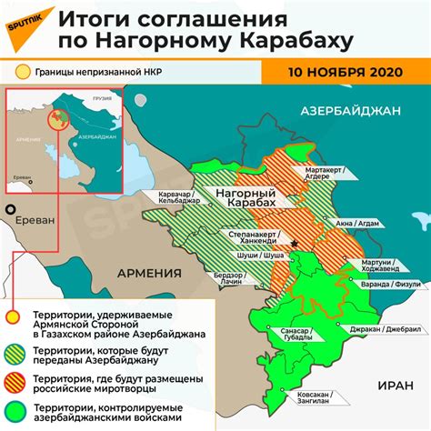 Захват территории Нагорного Карабаха