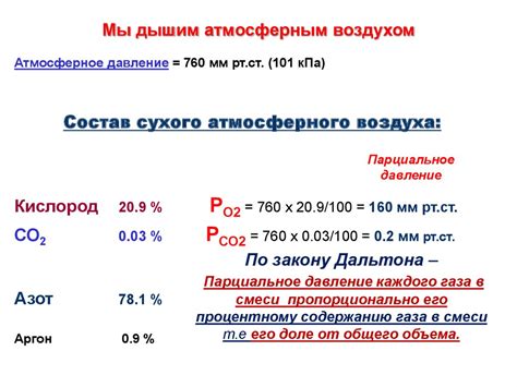 Зачем нам нужно контролировать парциальное давление кислорода?