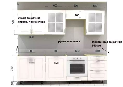 Зачем нужен погонный метр мебели?