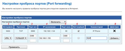 Зачем нужен проброс порта и его основные функции