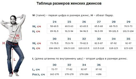 Зачем нужен размер джинс 26х32?