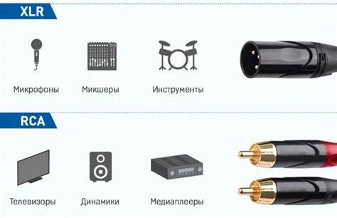 Зачем нужен стандартный размер XLR и как его использовать