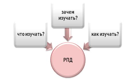 Зачем нужна ответственная работа: ключевые моменты и значимость