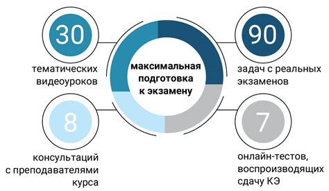 Зачем нужна оценка фрагментации