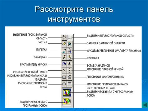 Зачем нужна панель инструментов?