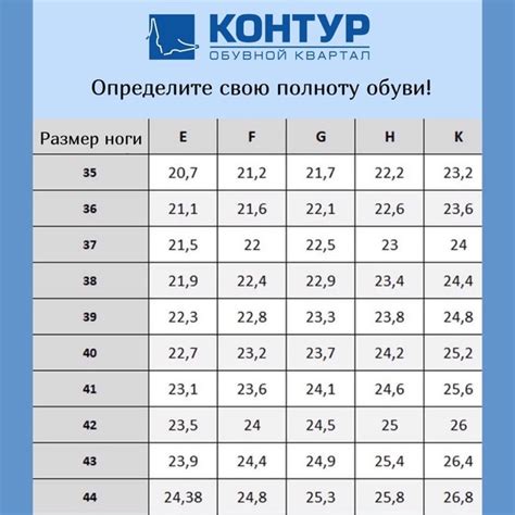 Зачем нужна полнота обуви 5 для взрослых