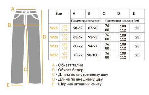 Зачем нужна размерная сетка джинсов?