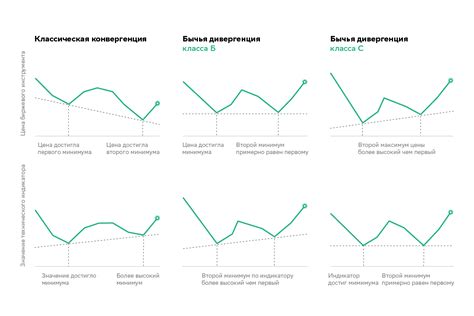 Зачем нужно знать, что такое цитеры?