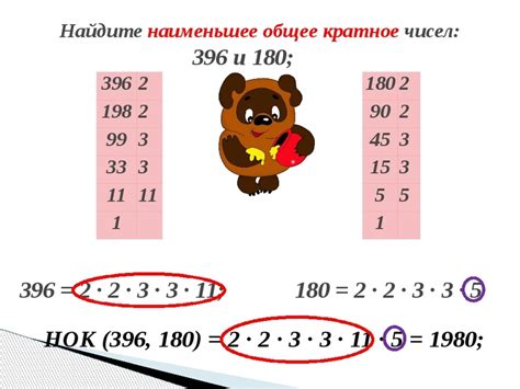 Зачем нужно знать попарно взаимно простые числа