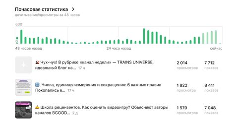 Зачем нужно искать страницу, которая не существует?