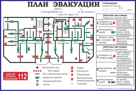 Зачем проводятся преждевременные эвакуации