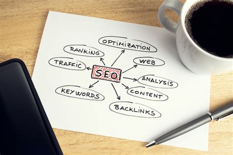 Зачем off-страницы важны для SEO?