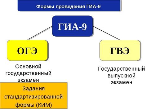 Защита будущего планеты через ГВЭ