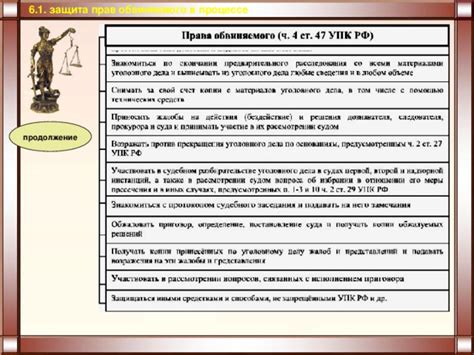 Защита прав обвиняемого при оглашении доказательств