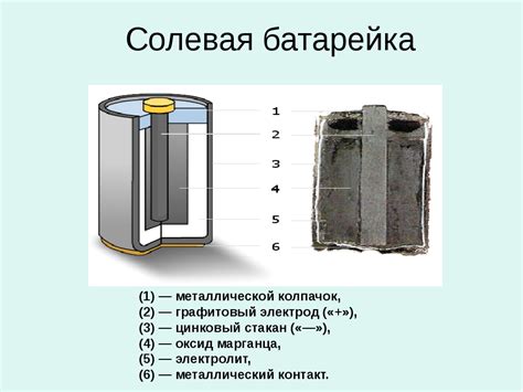 За счет чего соляная батарейка выигрывает у других источников энергии?